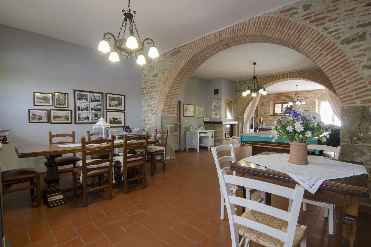 Fattoria Le Giare